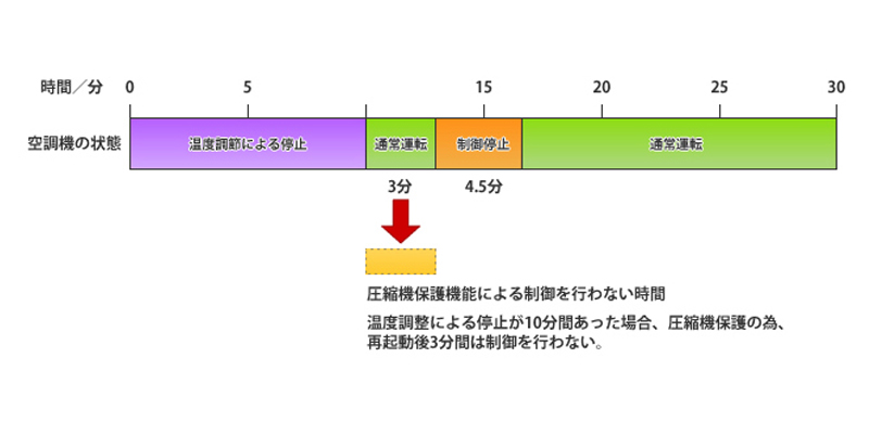 H6タイトルが入ります