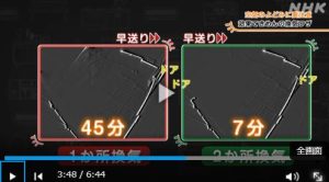 2020年コロナ対策でのエアコン省エネ方法とは